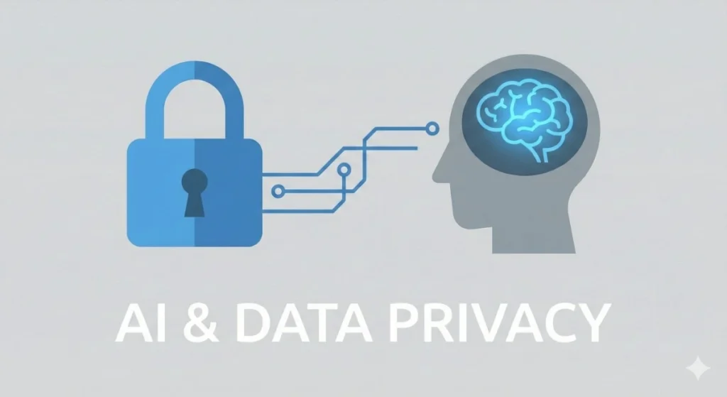 The State of Data Privacy 